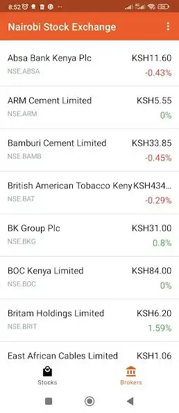 Play Nigeria Stock Exchange  and enjoy Nigeria Stock Exchange with UptoPlay