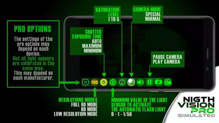 Play Night Vision Pro