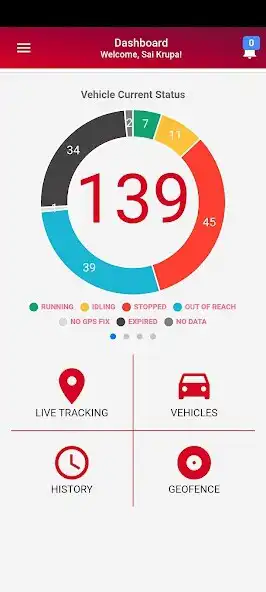 Play Niravi GPS  and enjoy Niravi GPS with UptoPlay