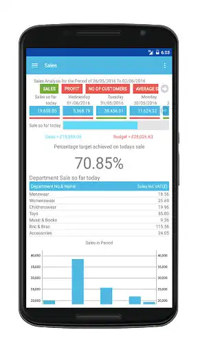 NISYST CHARiot Dashboard online game with UptoPlay