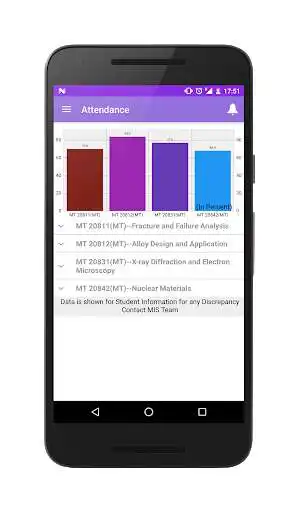 Play NIT Raipur Student Diary  and enjoy NIT Raipur Student Diary with UptoPlay