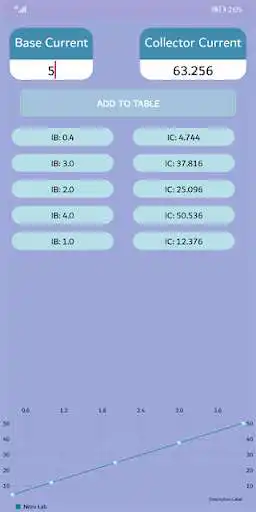 Play Nitro Lab as an online game online Nitro Lab with UptoPlay com.nitrolab.physics Play Nitro Lab as an online game Nitro Lab with UptoPlay