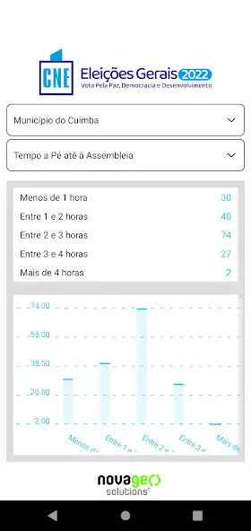 Play niuGIS Dashboard as an online game niuGIS Dashboard with UptoPlay