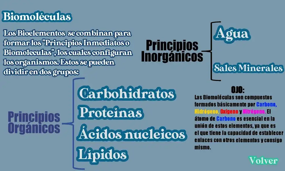 Play Niveles de la Materia  and enjoy Niveles de la Materia with UptoPlay