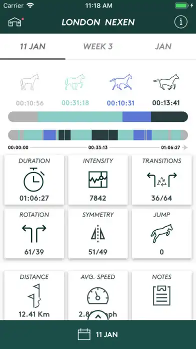 Play NIVO APP  and enjoy NIVO APP with UptoPlay