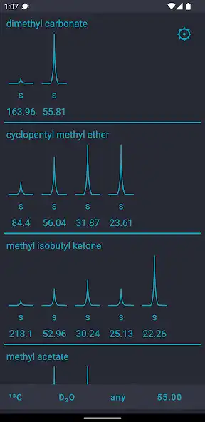 Play NMR Solvent Peaks as an online game NMR Solvent Peaks with UptoPlay