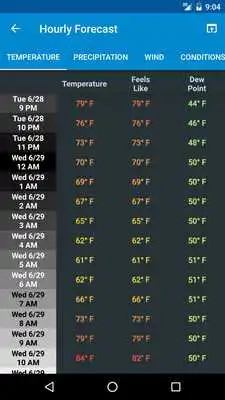 Play NOAA Weather