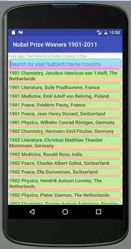 Play Nobel Prize Winners