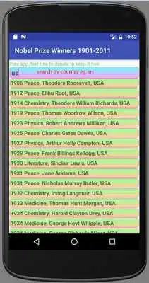 Play Nobel Prize Winners