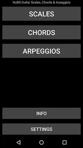 Play NoBS Guitar Scale Diagrams  and enjoy NoBS Guitar Scale Diagrams with UptoPlay