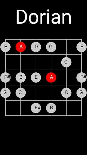 Play NoBS Guitar Scale Diagrams as an online game NoBS Guitar Scale Diagrams with UptoPlay