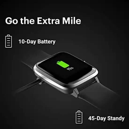 Play Noise Colorfit Pro 4 App Guide as an online game Noise Colorfit Pro 4 App Guide with UptoPlay