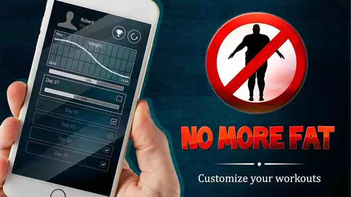 Play No More Fat