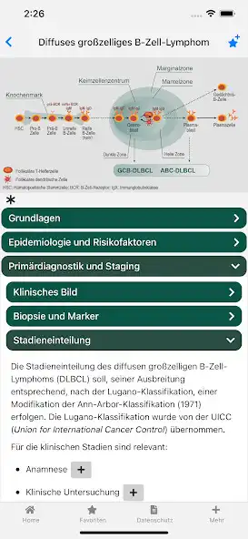 Play Non-Hodgkin-Lymphom onkowissen as an online game Non-Hodgkin-Lymphom onkowissen with UptoPlay