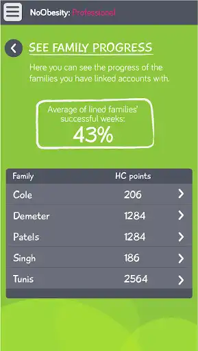 Play NoObesity: Professional as an online game NoObesity: Professional with UptoPlay