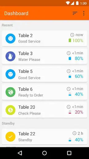 Play Noodoe for Service  and enjoy Noodoe for Service with UptoPlay