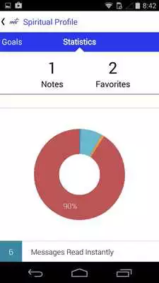 Play Northland Everyday Play Northland Everyday