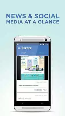 Play Norwex Connect