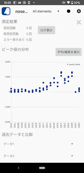 Play nose@MEMS as an online game nose@MEMS with UptoPlay