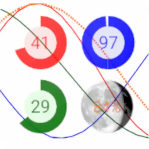 Play noSpy Biorhythm APK