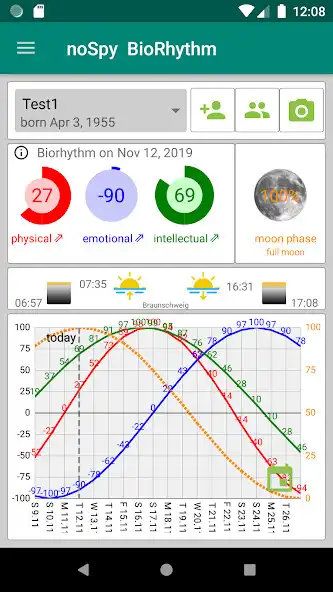 Play noSpy Biorhythm  and enjoy noSpy Biorhythm with UptoPlay