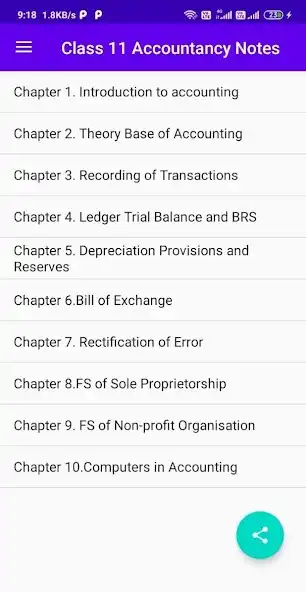 Play Notes for Class 11 Accountancy  and enjoy Notes for Class 11 Accountancy with UptoPlay