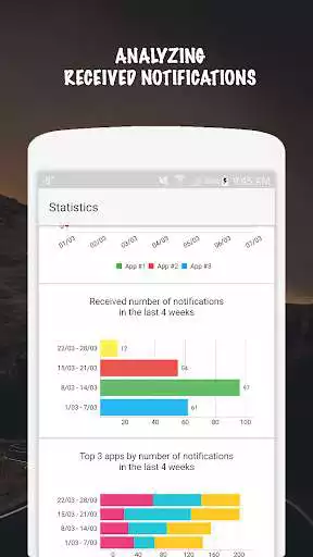 Play Notification Counter - Tracking  Analysing  and enjoy Notification Counter - Tracking  Analysing with UptoPlay