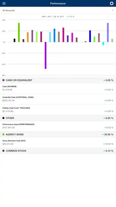 Play Novus Advisors as an online game Novus Advisors with UptoPlay