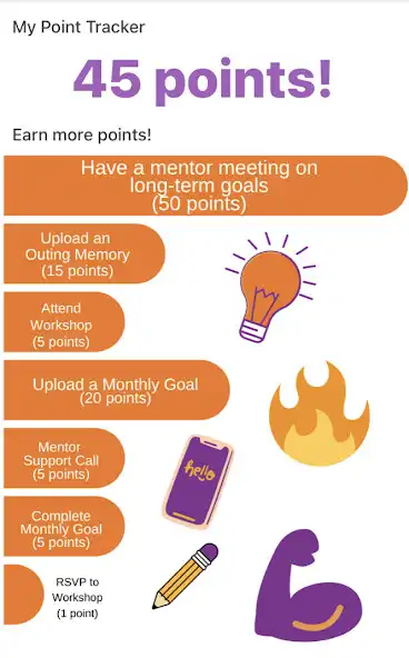 Play NPFY Transformative Mentoring as an online game NPFY Transformative Mentoring with UptoPlay