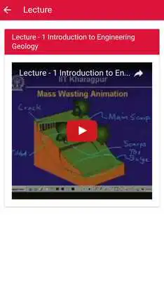 Play NPTEL CIVIL ENGINEERING Play NPTEL CIVIL ENGINEERING