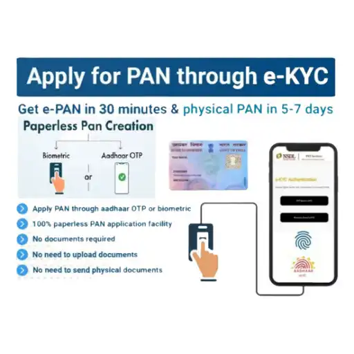 Play NSDL eKycPan App APK