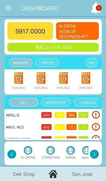 Play nSofts Laundromat System as an online game nSofts Laundromat System with UptoPlay
