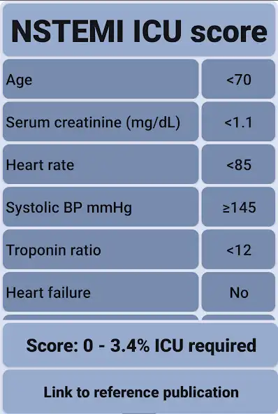Play NSTEMI ICU risk score as an online game NSTEMI ICU risk score with UptoPlay