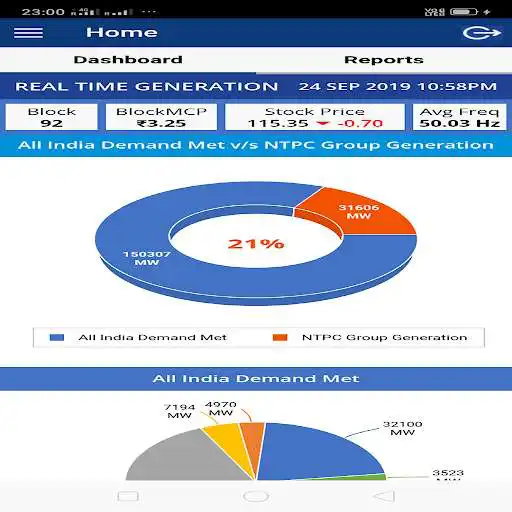 Play NTPC PLANT LIVE as an online game NTPC PLANT LIVE with UptoPlay
