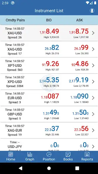 Play NTP Trader as an online game NTP Trader with UptoPlay