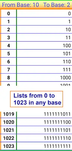Play Number base converter as an online game Number base converter with UptoPlay