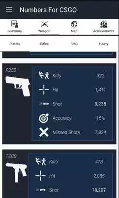 Play Numbers For CS:GO Play Numbers For CS:GO