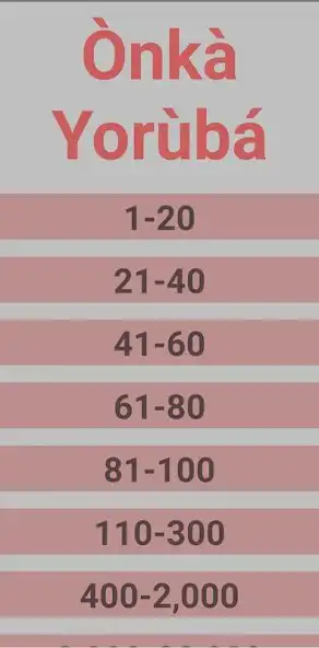 Play Numbers In Yoruba(1-20,000)  and enjoy Numbers In Yoruba(1-20,000) with UptoPlay