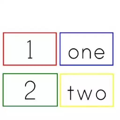 Play Number to Words APK Play Number to Words APK