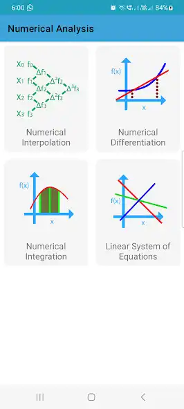 Play Numerical Analysis  and enjoy Numerical Analysis with UptoPlay