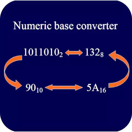 Play Numeric Base Converter APK Play Numeric Base Converter APK