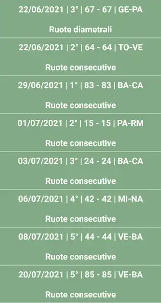 Play Numeri isotopi  and enjoy Numeri isotopi with UptoPlay