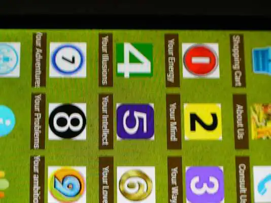 Play Numerology Guidance