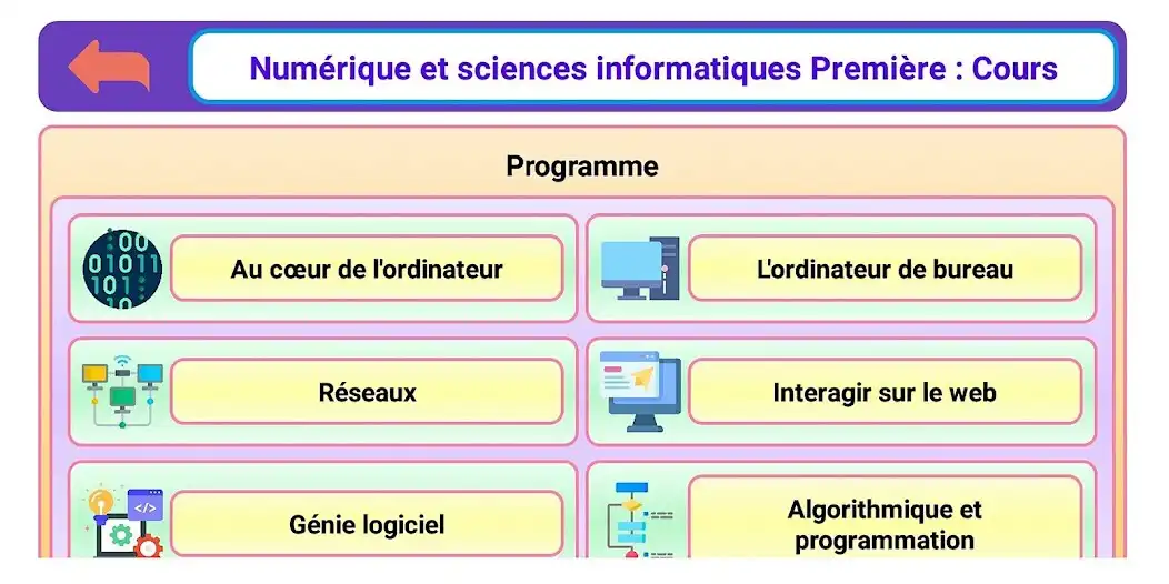 Play Numér. et sc. infor. 1re as an online game Numér. et sc. infor. 1re with UptoPlay