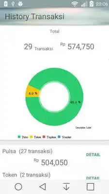 Play Nu Pay