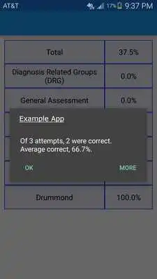 Play Nurse Infection Control (CIC)