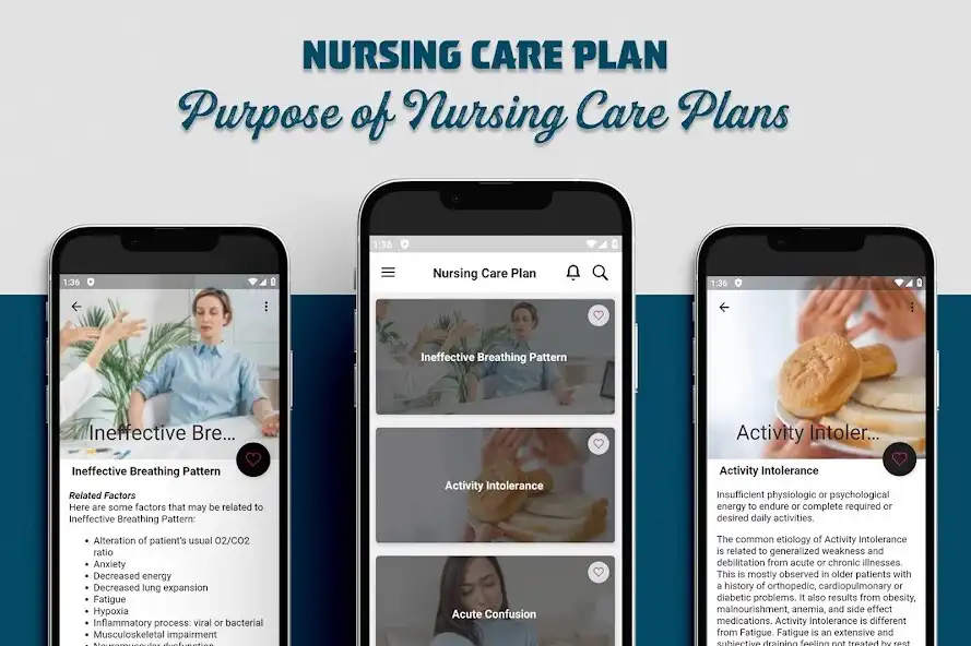 Play Nursing Care Plan - Care Plan  and enjoy Nursing Care Plan - Care Plan with UptoPlay