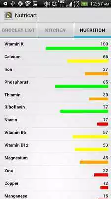 Play Nutricart