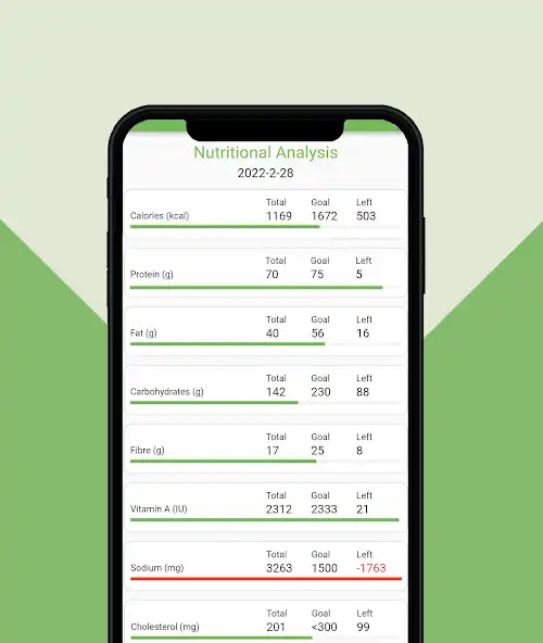 Play Nutrilife Pro as an online game Nutrilife Pro with UptoPlay