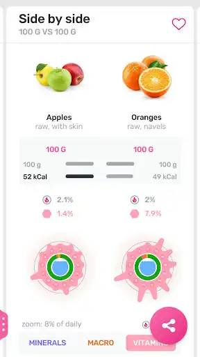 Play Nutripiq as an online game Nutripiq with UptoPlay